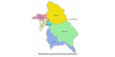 YARINACOCHA B