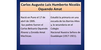 72403 CARLOS OQUENDO DE AMAT