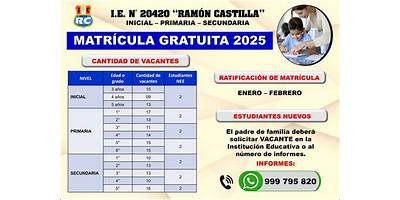 20420 RAMON CASTILLA
